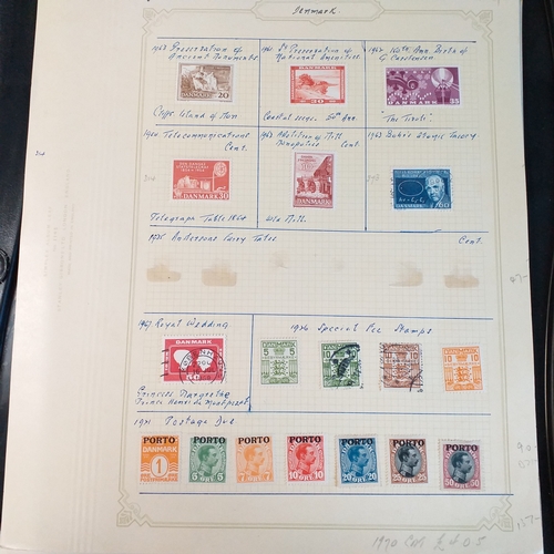 198 - Small selection on 7 sheets ranging between 1904--63 mint/used incl 1934 Air mounted mint set Cat £3... 