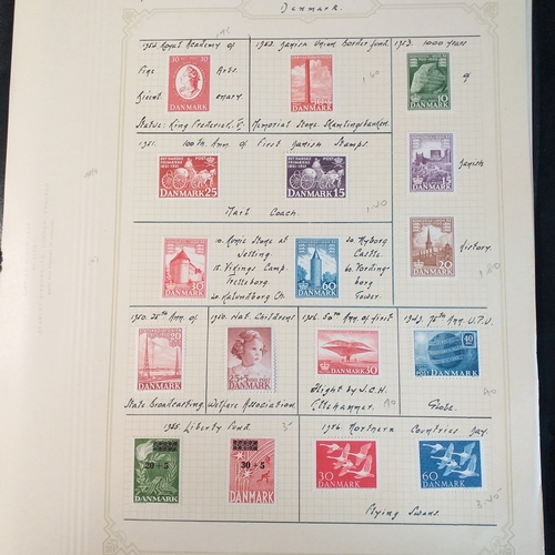 198 - Small selection on 7 sheets ranging between 1904--63 mint/used incl 1934 Air mounted mint set Cat £3... 