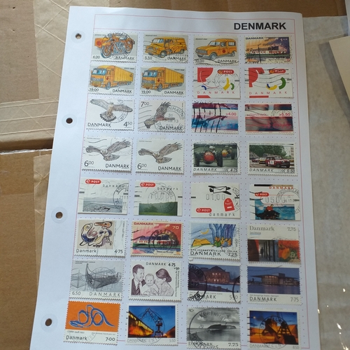 196 - Denmark collection from early to recent, largely used on approx 30 album pages.
