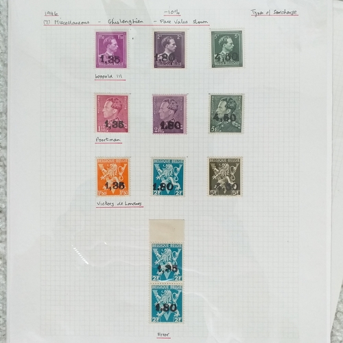170 - Belgium. Collection of 1946 '-10%' overprints, well written up on 10 pages with blocks and errors (a... 