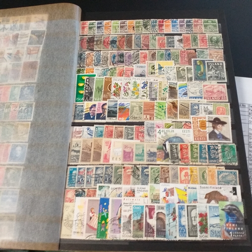 56 - Box containing British Commonwealth QV to 1960's collection in 3 binders containing 5400+/- stamps a... 