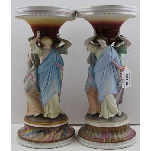 35 - A pair of Continental ceramic centrepieces, classical figure stems, painted in polychrome, c.1900, 3... 