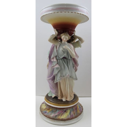 35 - A pair of Continental ceramic centrepieces, classical figure stems, painted in polychrome, c.1900, 3... 