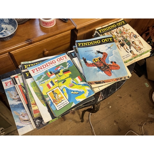Vintage Finding Out magazines