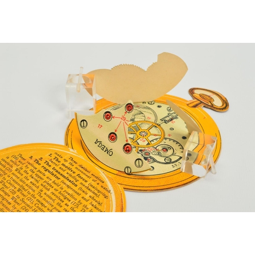 95 - AN EARLY 20TH CENTURY OMEGA POCKET WATCH MECHANISM BOOKLET, with fold out sections displaying the in... 