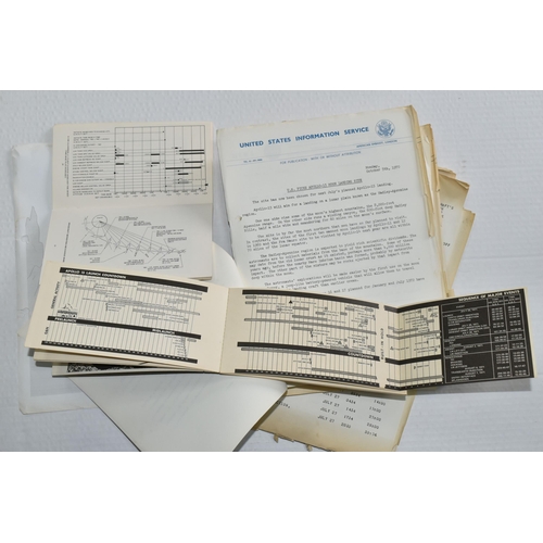 286 - NASA APOLLO 15 PRESS PACKS AND US EMBASSY PRESS RELEASES, various dates from 1970 to 1971, together ... 