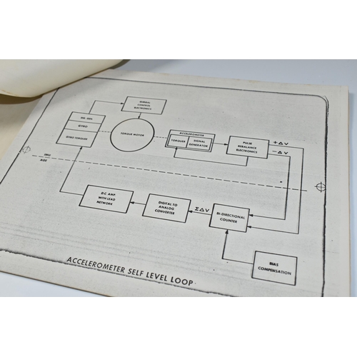 308 - A GEMINI INERTIAL MEASURING UNIT BOOKLET, the booklet informed Astronauts working on the programme o... 