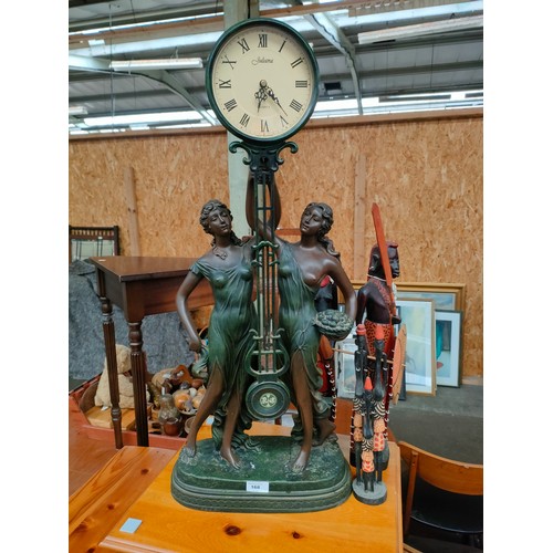 168 - Large Juliana Figural Clock af in areas together with African figures