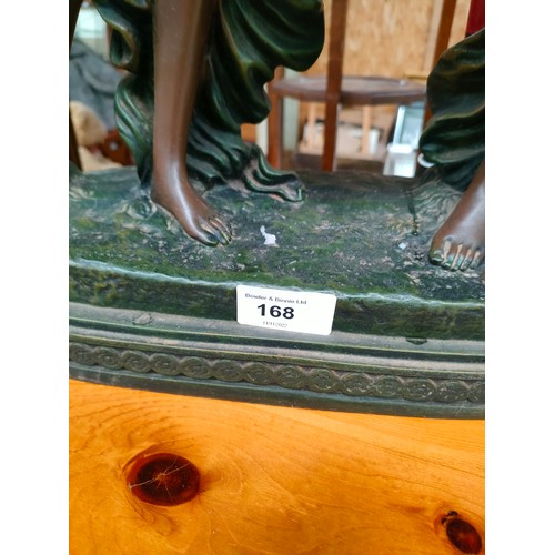 168 - Large Juliana Figural Clock af in areas together with African figures