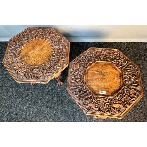 450 - Two highly carved Indian style side tables, the octagonal top raised by shaped legs ending in claw f... 