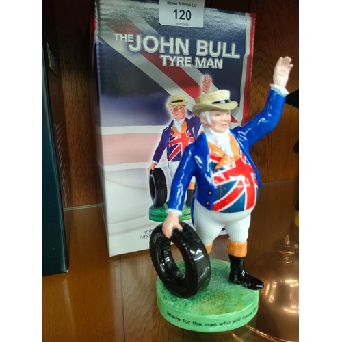 120 - Royal Doulton The John bull Tyre man figure with box