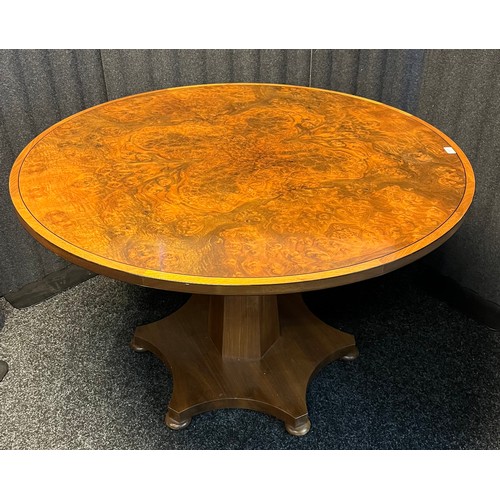 1683 - 20th century burr walnut and mahogany table, the circular top above a hexagonal column and raised on... 