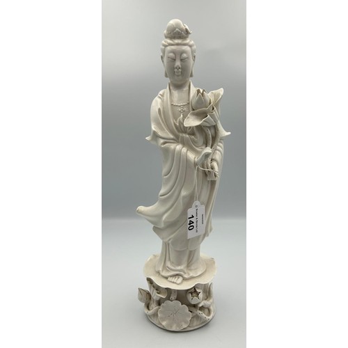 140 - Modern Chinese blanc de chine figure
Of a lady holding blossom