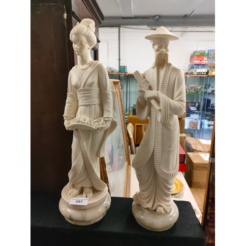 297 - Large pair of oriental figures on marble plinths .