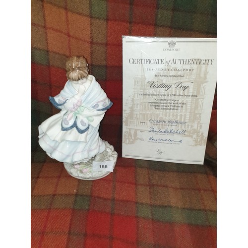 166 - Coalport Limited Edition Figure Visiting Day With Certificate