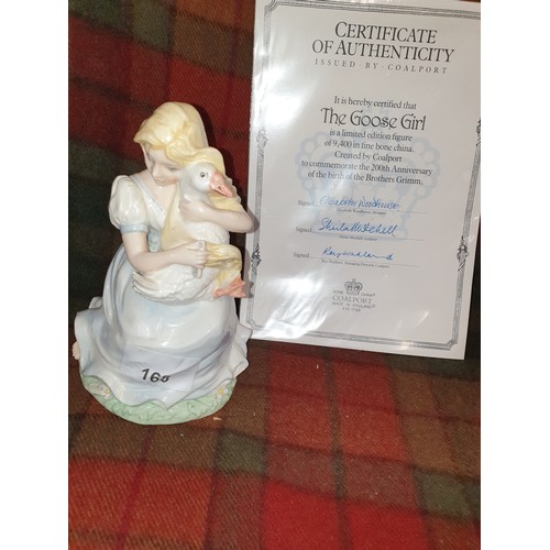 168 - Coalport Limited Edition Figure The Goose Girl With Certificate