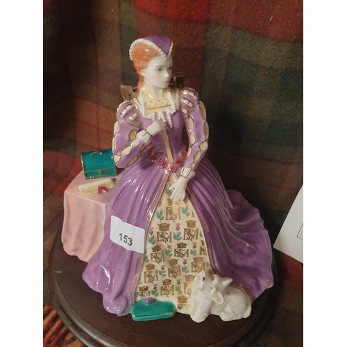 153 - Royal Worcester Mary Queen Of Scots Figure Limited Edition From Compton And Woodhouse With Certifica... 