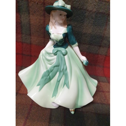 149 - Royal Worcester Figure 