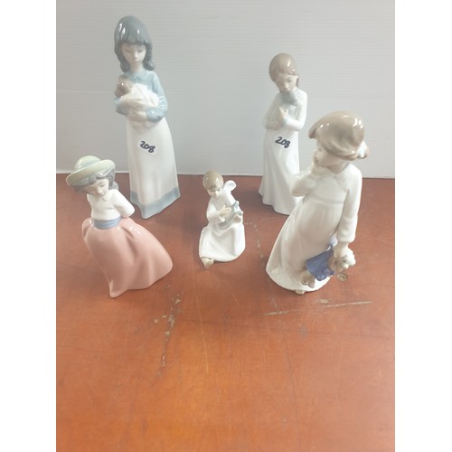 Lot 208       