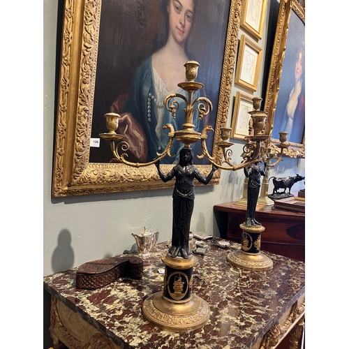 94 - Property of a GentlemanFrench EmpireA pair of patinated brass and ormolu figural candlesticksDimensi... 