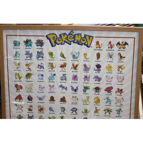 80 - POKEMON PRINT
94CM X 64CM