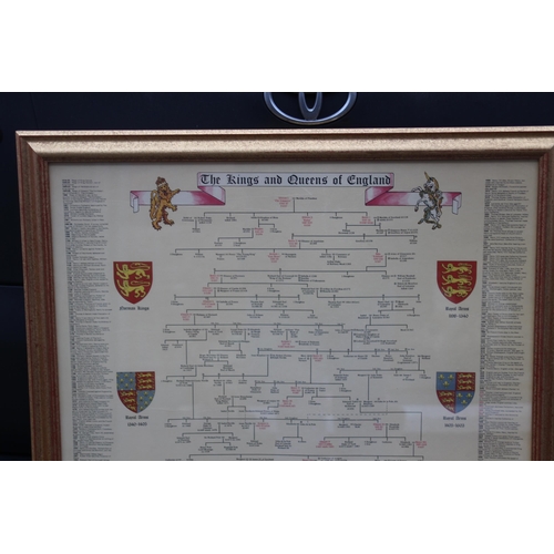 179 - FRAMED CHARTS OF KINGS AND QUEENS OF ENGLAND 
163 X 71CM