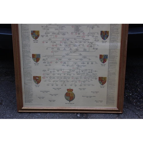 179 - FRAMED CHARTS OF KINGS AND QUEENS OF ENGLAND 
163 X 71CM