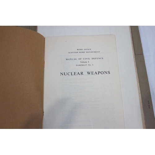 823 - VINTAGE NUCLEAR DEFENCE FILE