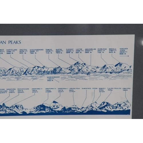 166 - 4x FACTUAL MOUNTAIN RANGE PICTURES 
101 X 33CM