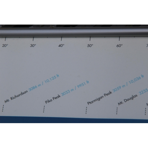 166 - 4x FACTUAL MOUNTAIN RANGE PICTURES 
101 X 33CM