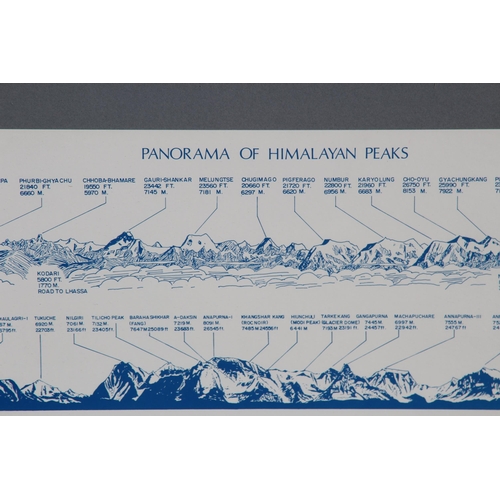 166 - 4x FACTUAL MOUNTAIN RANGE PICTURES 
101 X 33CM