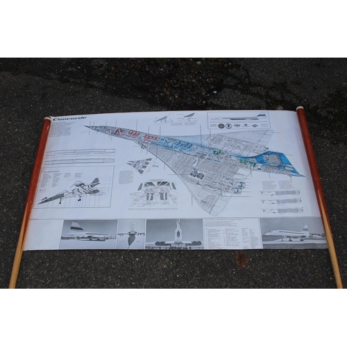 180 - VINTAGE SCHEMATIC PICTURE OF THE DETAILS OF CONCORDE
100 X 60CM