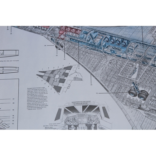 180 - VINTAGE SCHEMATIC PICTURE OF THE DETAILS OF CONCORDE
100 X 60CM