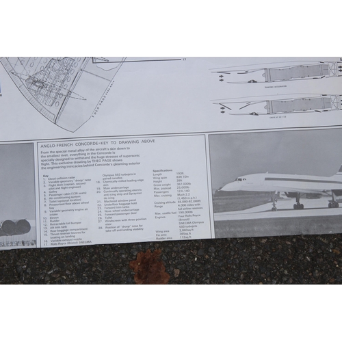 180 - VINTAGE SCHEMATIC PICTURE OF THE DETAILS OF CONCORDE
100 X 60CM