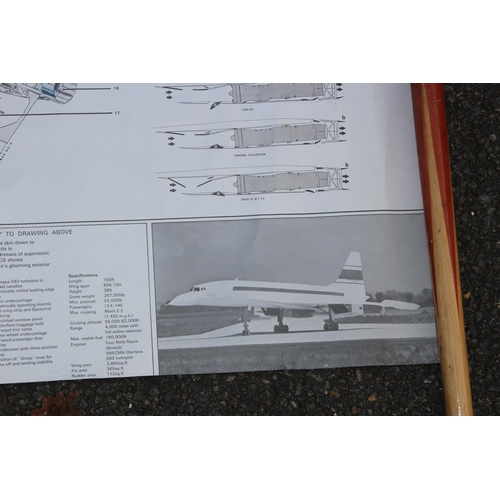 180 - VINTAGE SCHEMATIC PICTURE OF THE DETAILS OF CONCORDE
100 X 60CM