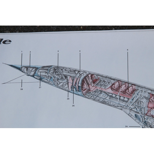 180 - VINTAGE SCHEMATIC PICTURE OF THE DETAILS OF CONCORDE
100 X 60CM