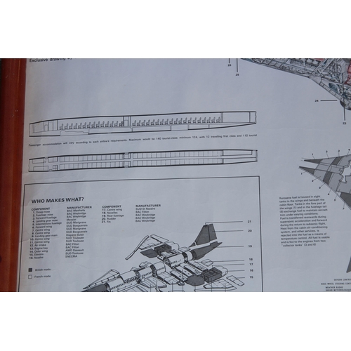 180 - VINTAGE SCHEMATIC PICTURE OF THE DETAILS OF CONCORDE
100 X 60CM