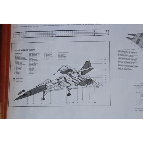 180 - VINTAGE SCHEMATIC PICTURE OF THE DETAILS OF CONCORDE
100 X 60CM