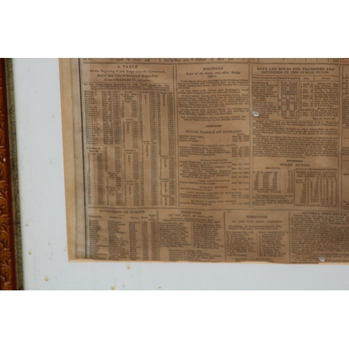 194 - ANTIQUE FRAMED 1841 ALMANACK
74 X 62CM