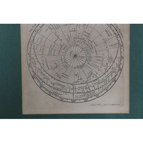 117 - PAIR OF BELL SCULPTURE PRINTED PLATES OF FIXED STARS FROM THE NORTHERN AND SOUTHERN HEMISPHERE 
34 X... 