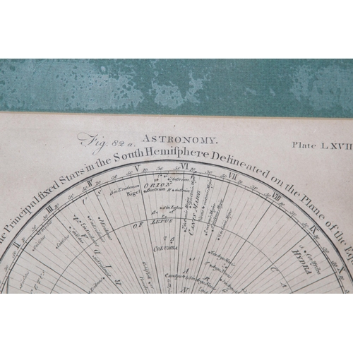 117 - PAIR OF BELL SCULPTURE PRINTED PLATES OF FIXED STARS FROM THE NORTHERN AND SOUTHERN HEMISPHERE 
34 X... 