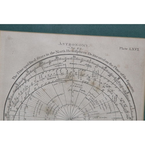 117 - PAIR OF BELL SCULPTURE PRINTED PLATES OF FIXED STARS FROM THE NORTHERN AND SOUTHERN HEMISPHERE 
34 X... 