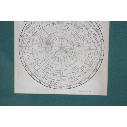 117 - PAIR OF BELL SCULPTURE PRINTED PLATES OF FIXED STARS FROM THE NORTHERN AND SOUTHERN HEMISPHERE 
34 X... 