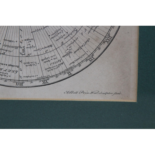 117 - PAIR OF BELL SCULPTURE PRINTED PLATES OF FIXED STARS FROM THE NORTHERN AND SOUTHERN HEMISPHERE 
34 X... 