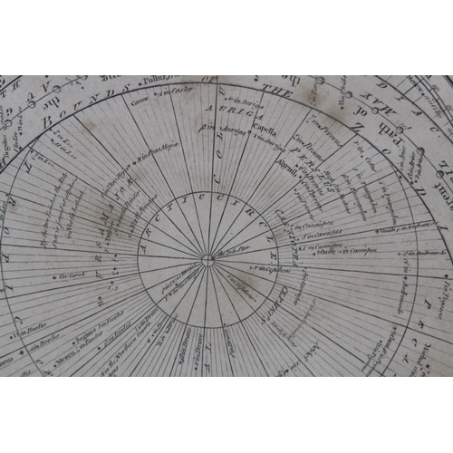 117 - PAIR OF BELL SCULPTURE PRINTED PLATES OF FIXED STARS FROM THE NORTHERN AND SOUTHERN HEMISPHERE 
34 X... 