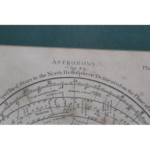 117 - PAIR OF BELL SCULPTURE PRINTED PLATES OF FIXED STARS FROM THE NORTHERN AND SOUTHERN HEMISPHERE 
34 X... 