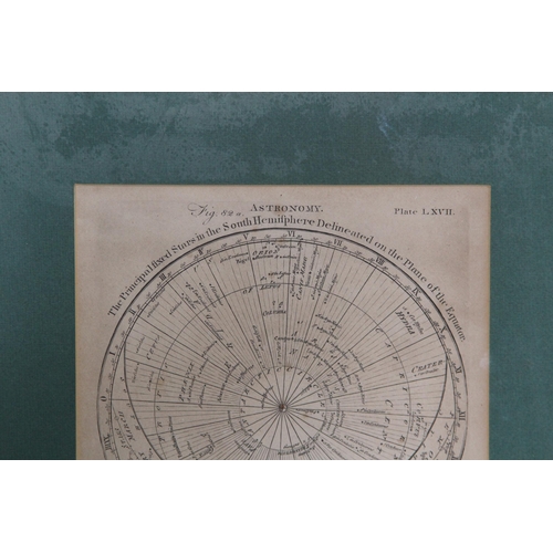 117 - PAIR OF BELL SCULPTURE PRINTED PLATES OF FIXED STARS FROM THE NORTHERN AND SOUTHERN HEMISPHERE 
34 X... 