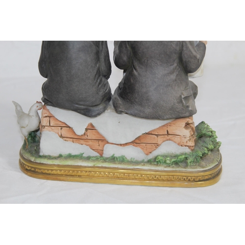 684 - CAPO DI MONTE THE SUNDAY NEWS FIGURE
23 X 20CM