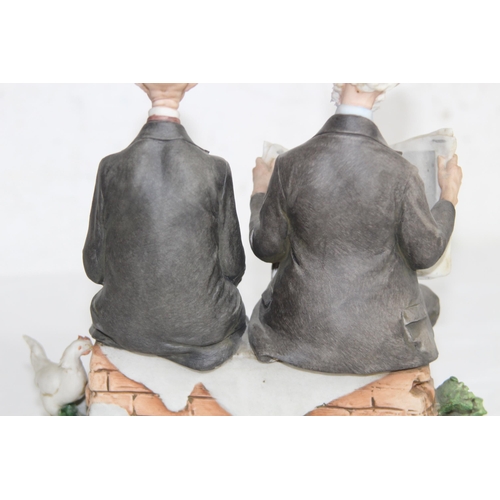 684 - CAPO DI MONTE THE SUNDAY NEWS FIGURE
23 X 20CM