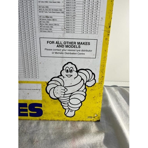 194 - Michelin Garage Tyre Pressure Sign - April 1996 (63cm x 86cm)